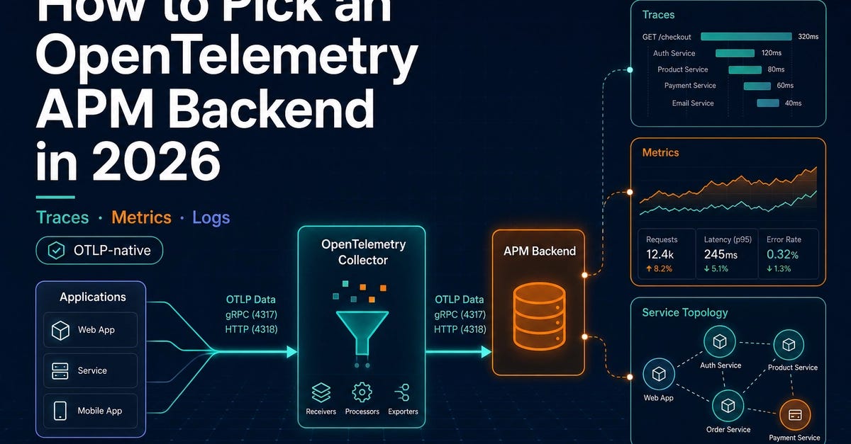 How to Pick an OpenTelemetry APM Backend in 2026