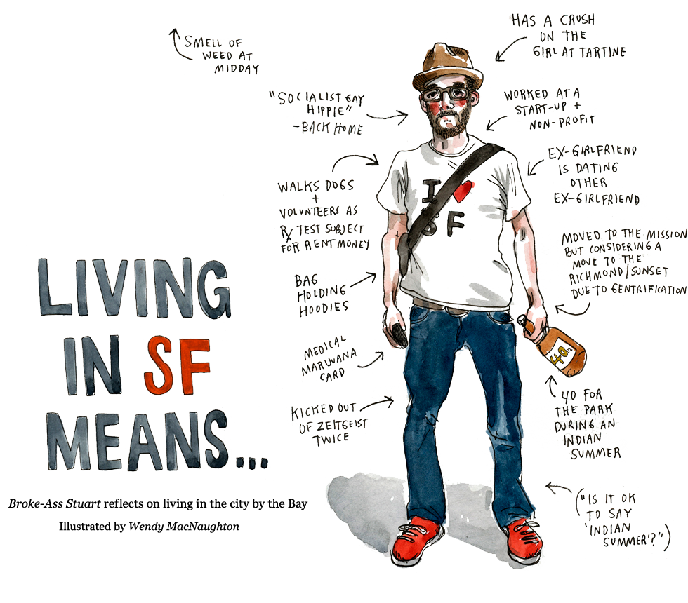 Living in SF Means… Best of 2011 — The Bold Italic — San Francisco