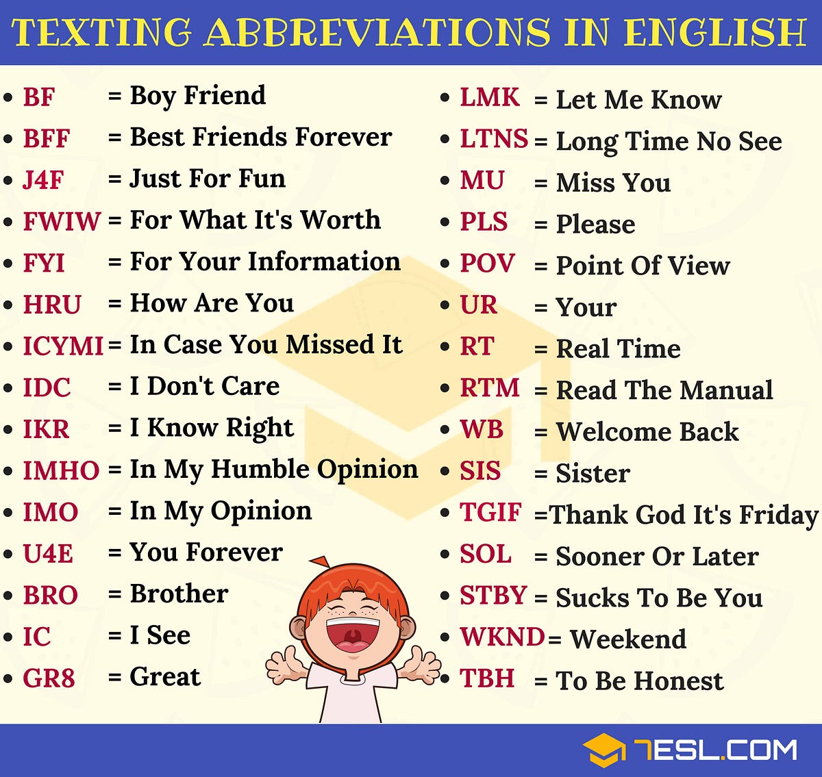 What Does It Mean To Shorten A Text? by Ava Oct, 2024 Medium