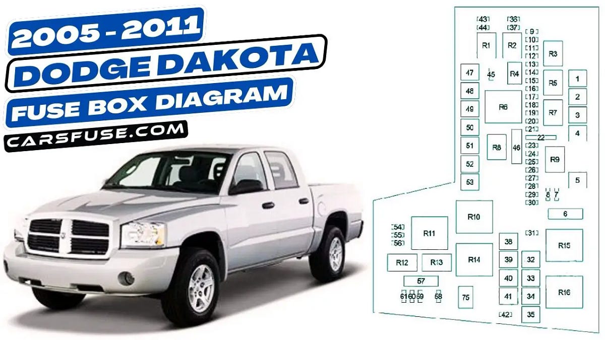 20052011 Dodge Dakota Fuse Box Diagram by Cars Fuse Medium