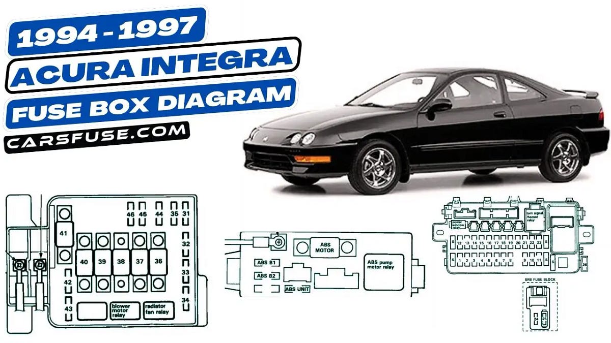 19941997 Acura Integra Fuse Box Diagram by Cars Fuse Medium
