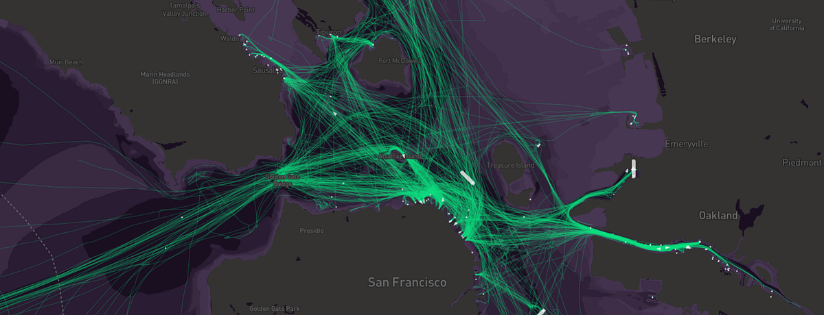 Data visualization techniques to tighten up your supply chain | by ...