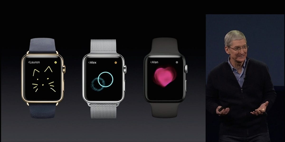 Image of: The 10 Most Useless Features of the New Apple Watch