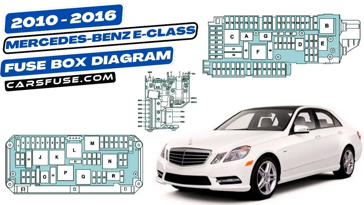 20102016 MercedesBenz EClass Fuses (W212) by Cars Fuse Medium