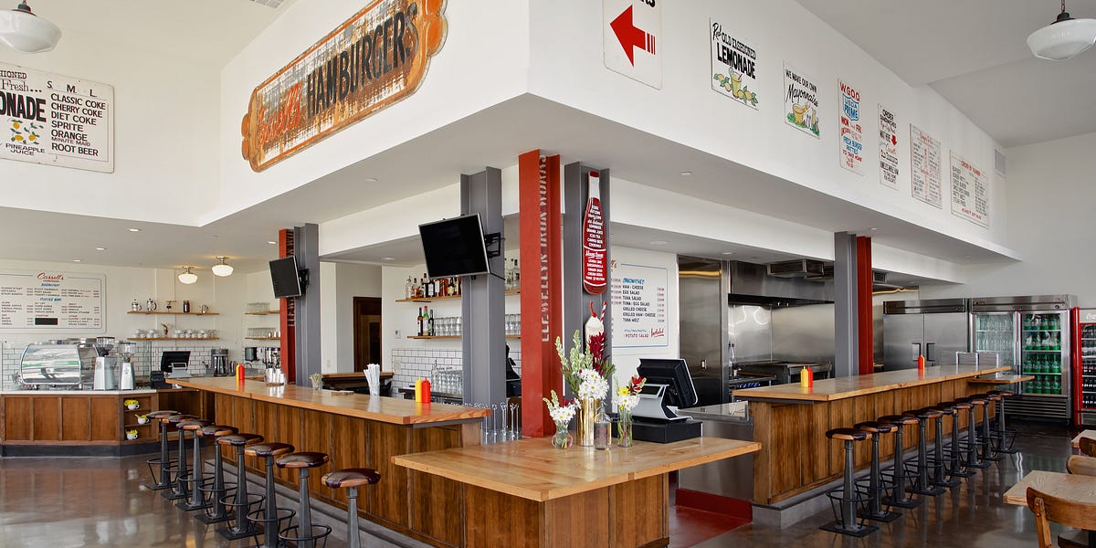 Image of: What To Do on Your Koreatown Staycation — The Bold Italic — San Francisco