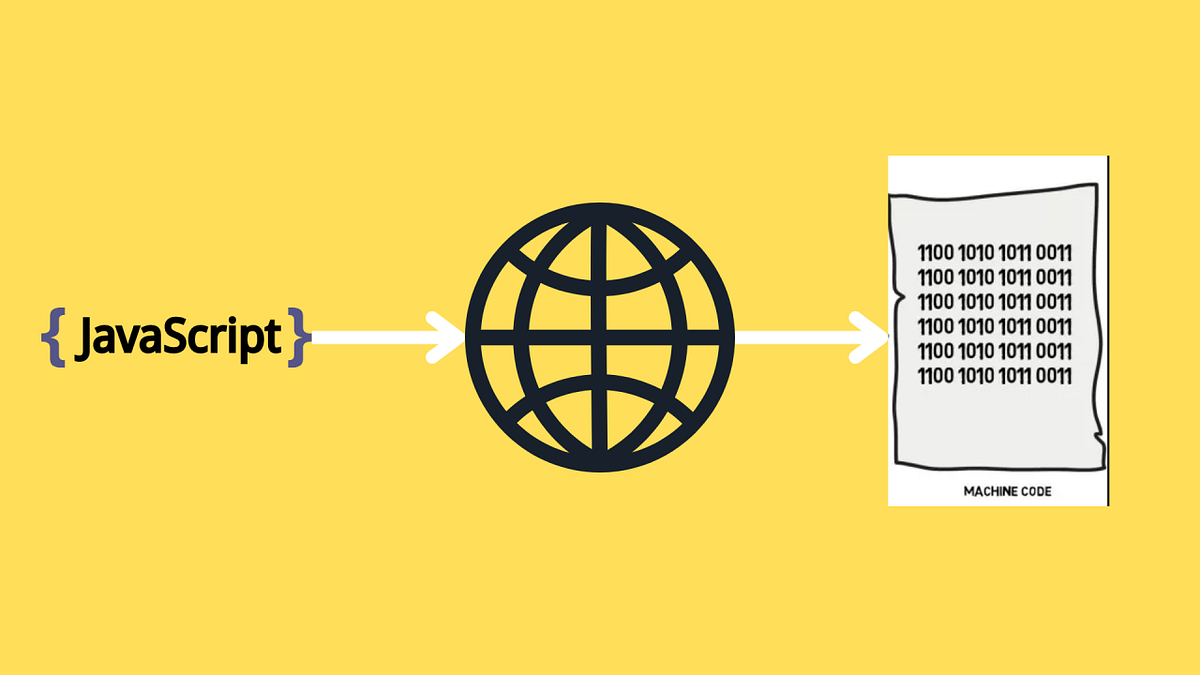 The V8 engine: behind the magic of JavaScript | by Ricardo Granda ...