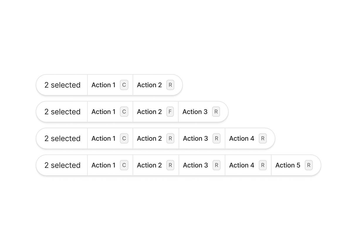 Building a design system at scale: Breaking down components | by Aritro ...