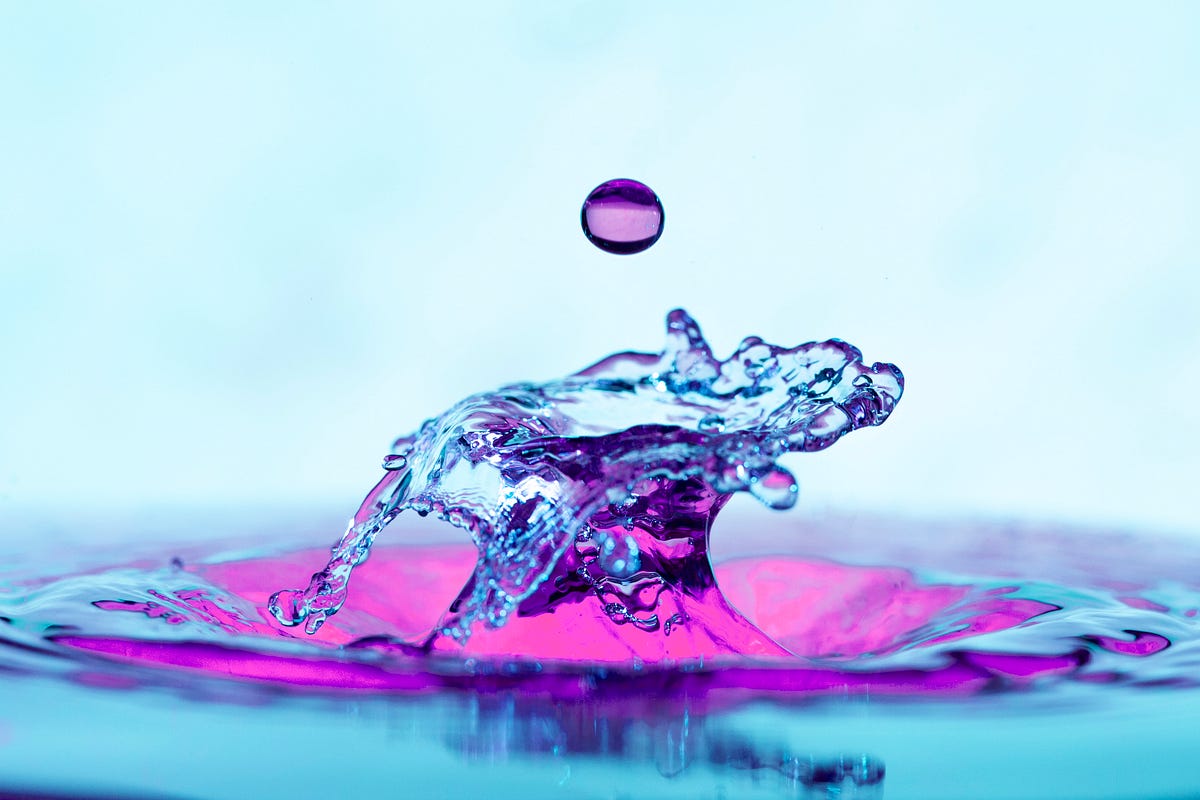 Writing With A Splash. Well, an Unsplash to be more precise | by Liam ...