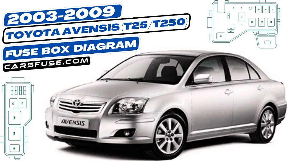 2003–2009 Toyota Avensis (T25/T250) Fuse Box Diagram | by Cars Fuse