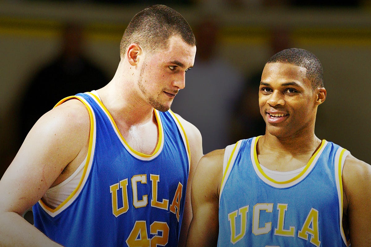 The best mid-major NBA duos of all time - Mid-Major Madness