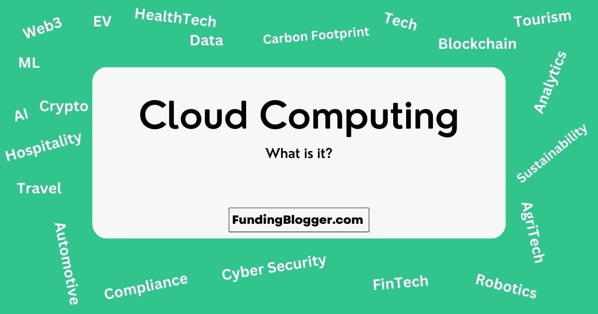 What is cloud computing explained simply for beginners by