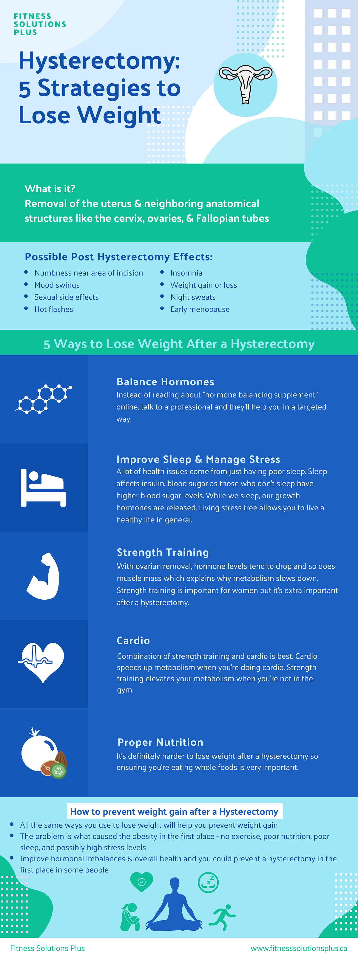 Weight Gain After Hysterectomy 5 Ways to Lose Weight After a