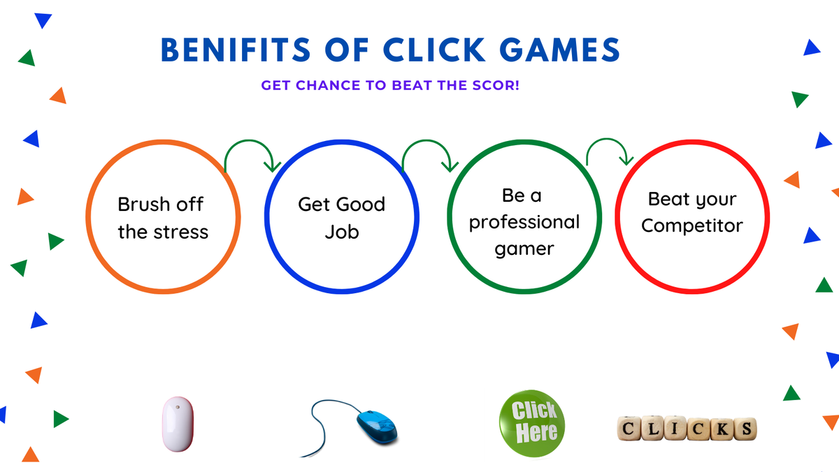 What is a Click test? Actually?. The click test is more probable a time