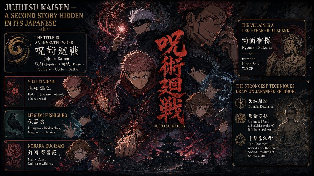 Jujutsu Kaisen Hides a Whole Second Story in Its Japanese — Starting With the Title