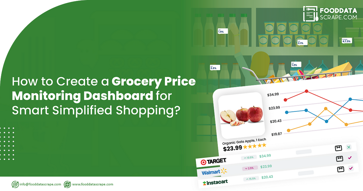 How to Create a Grocery Price Monitoring Dashboard for smart Simplified