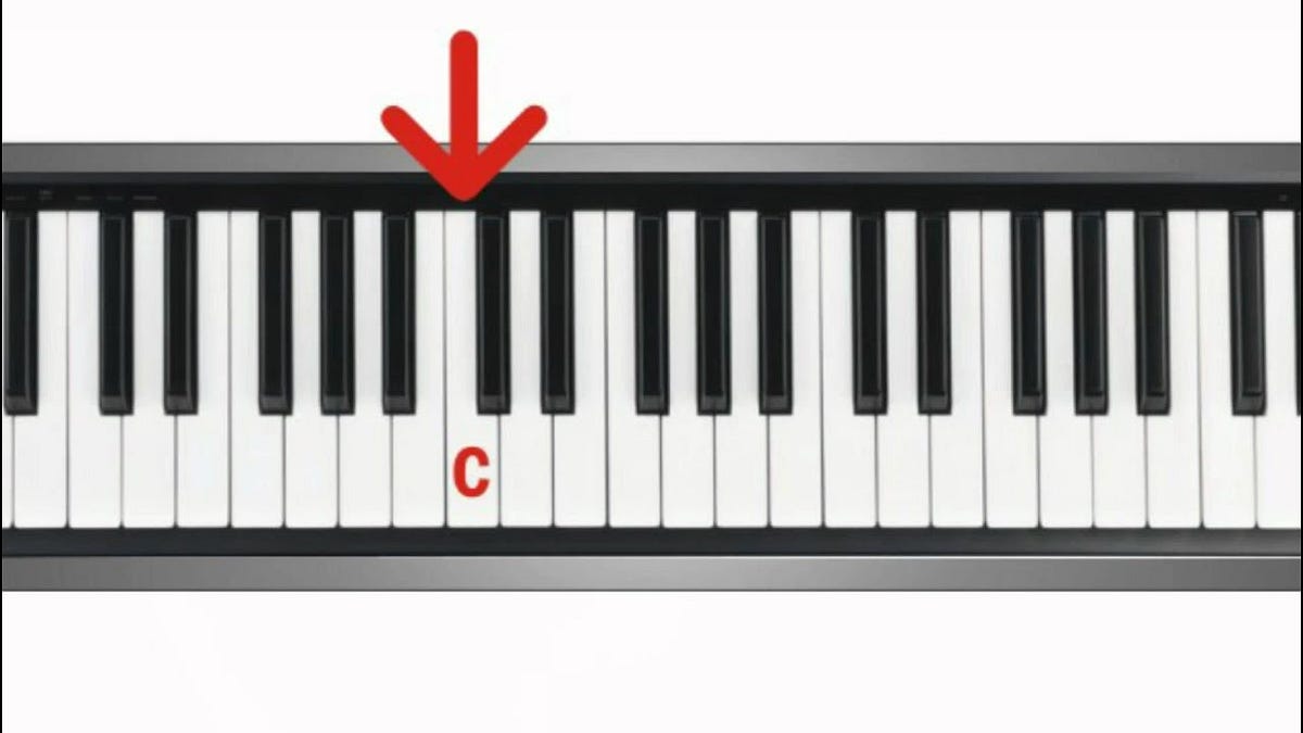 Casio Keyboard Instructions Free by livean Medium
