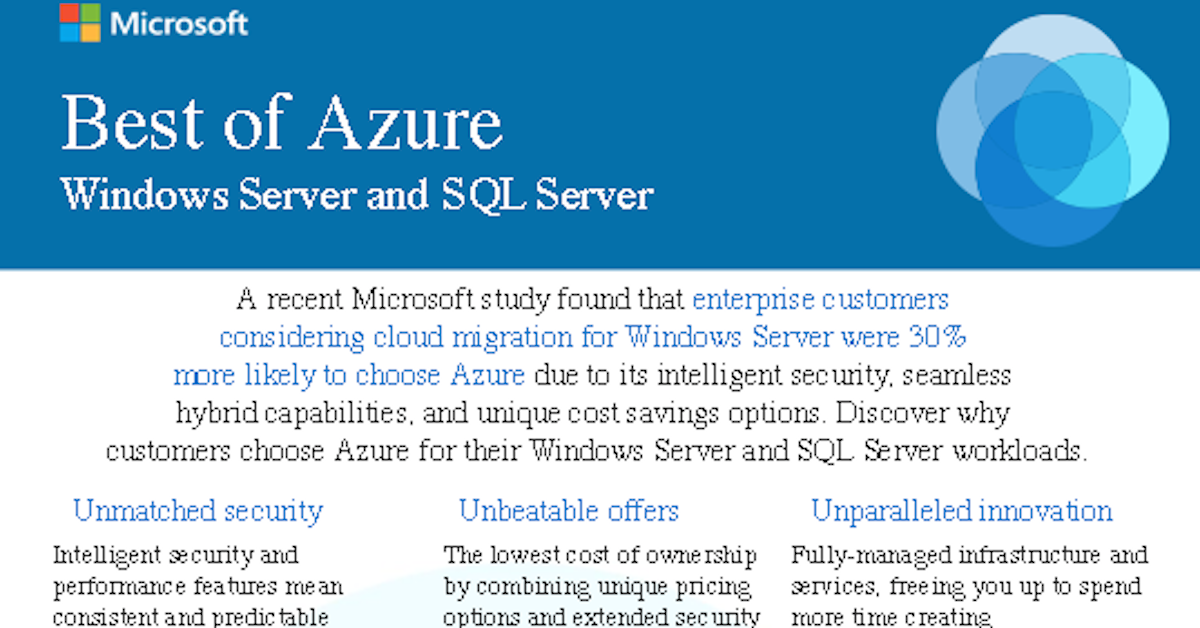 Windows and SQL Server: The Best of Azure - Digital Transformation ...