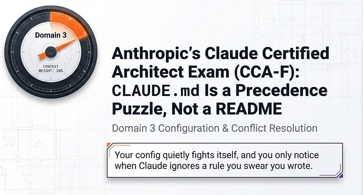 Anthropic’s Claude Certified Architect Exam (CCA-F): CLAUDE.md