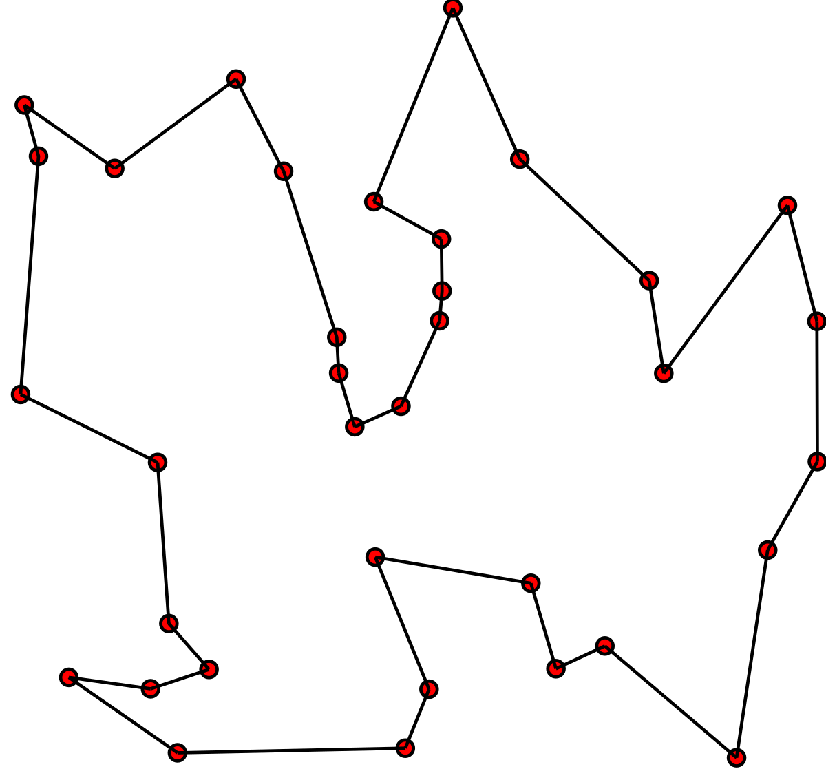 travelling salesman problem simulated annealing python