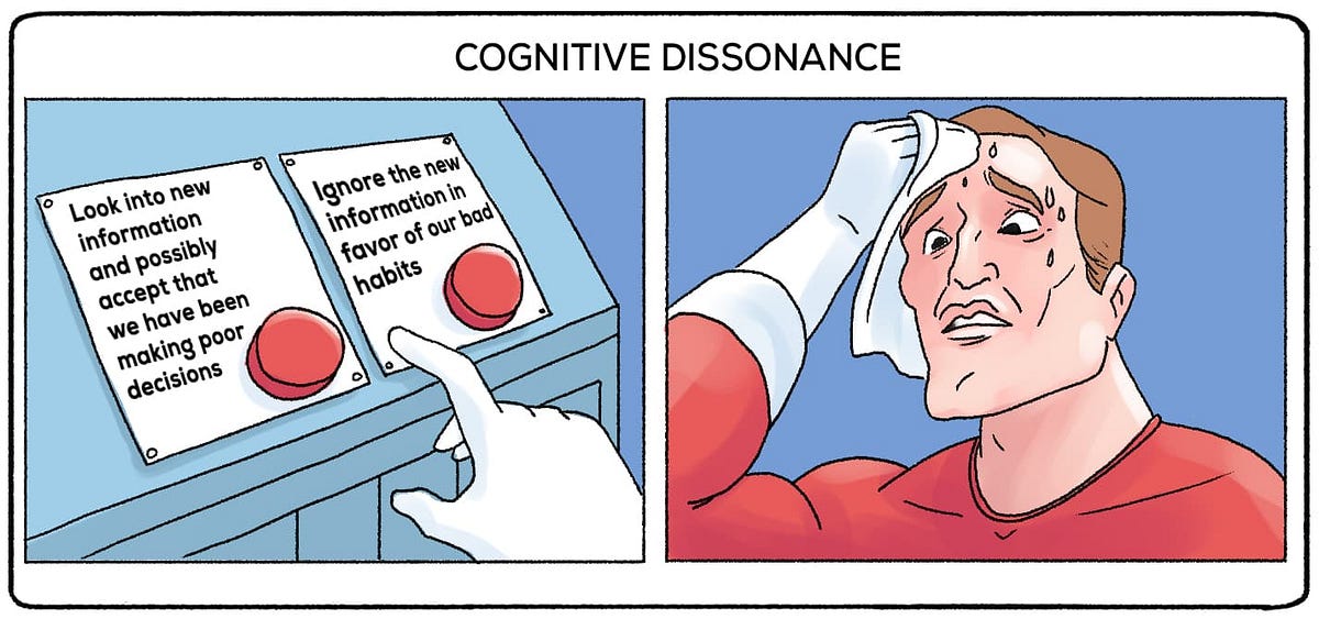 What Is Cognitive Dissonance? Definition and Examples