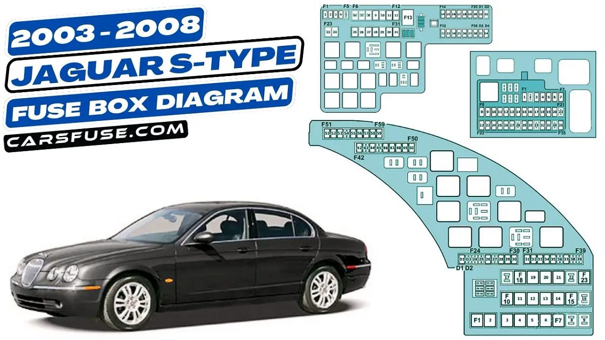 20032008 Jaguar SType Fuse Box Diagram by Cars Fuse Medium