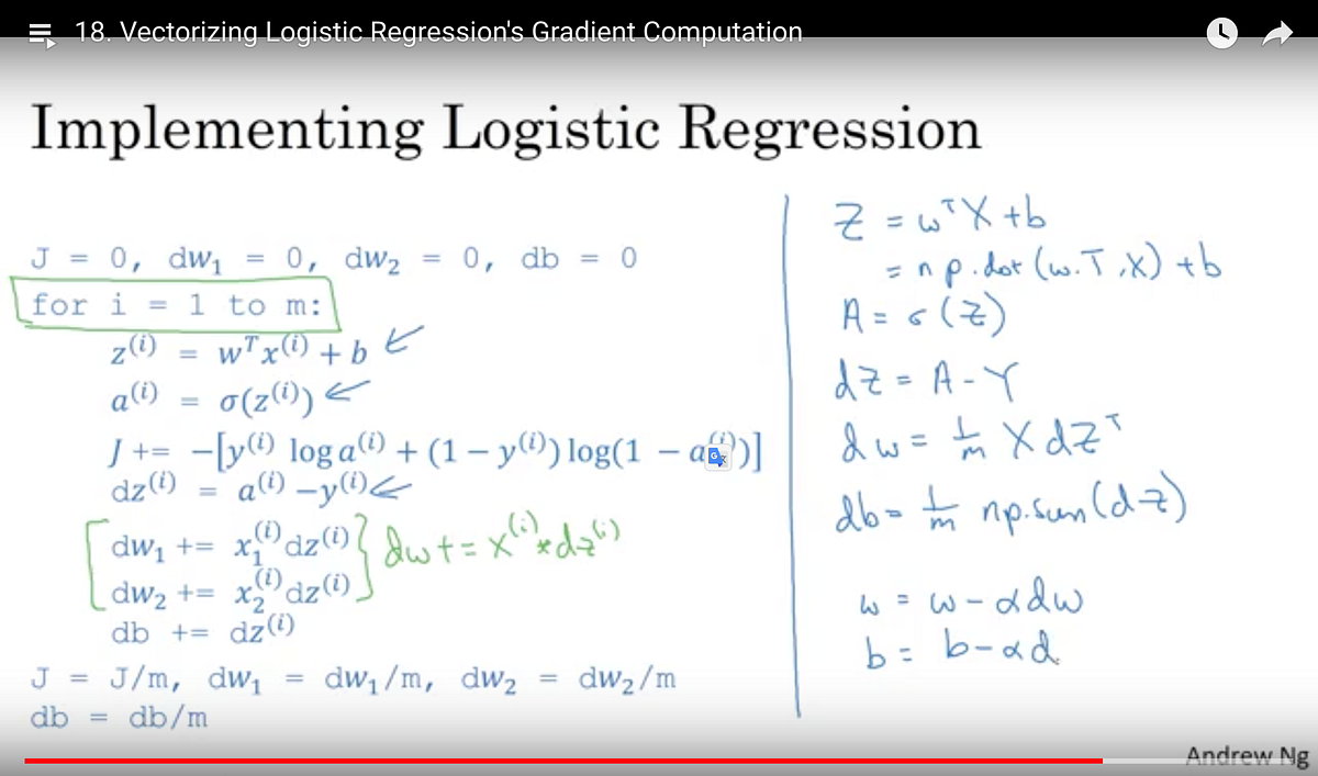 Deep Learning 共筆 Week3. Vectorization | by himaktub | Medium