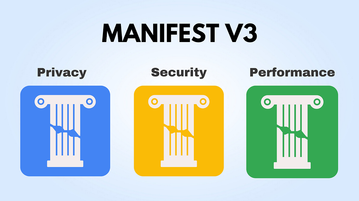 Is Google s Manifest V3 Banning Ad Blockers Medium
