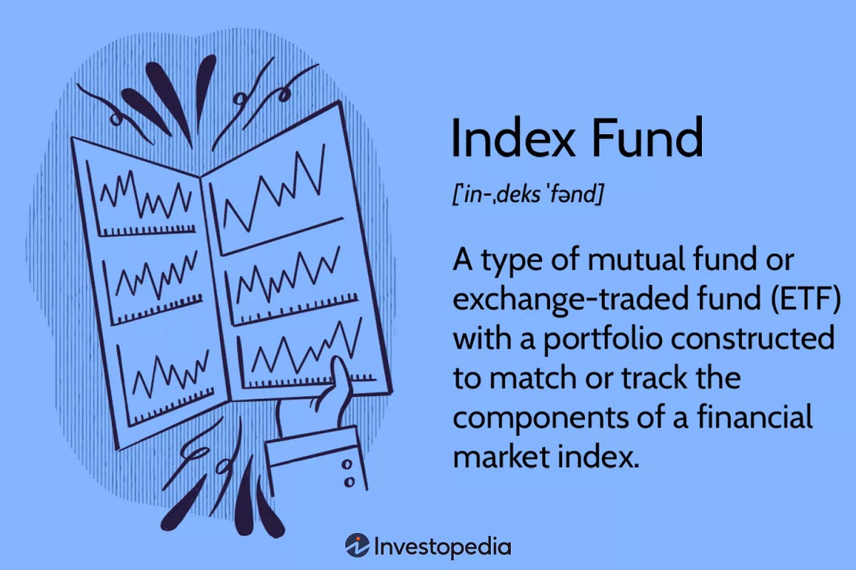 Index Funds for Dummies. *All investment advice detailed in this… by