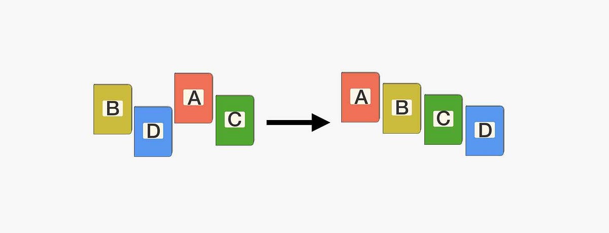 Sorting Algorithms — Merge Sort. In this article we’re going to talk ...