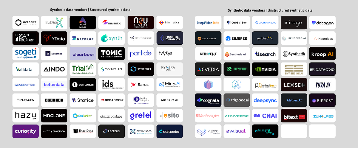 Synthetic Data | AI's Next Feedstock?
