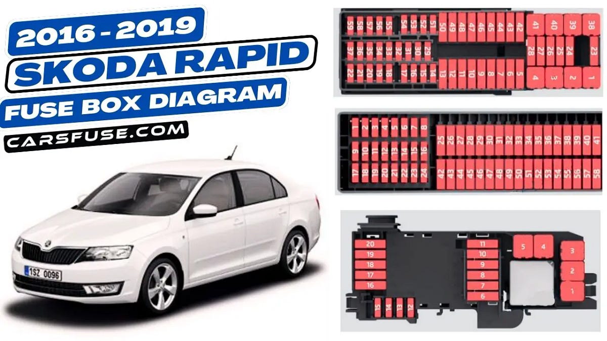 20162019 Skoda Rapid Fuse Box Diagram by Cars Fuse Jan,