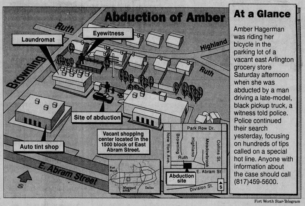 An article about Amber Hagerman’s abduction published in the Fort Worth Star-Telegram. Newspapers.com