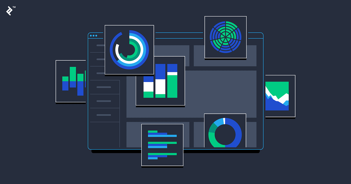 Top data visualization examples and dashboard designs | by Shane ...