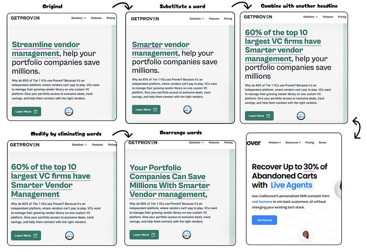 How the Scamper Technique Unravels Your Creative Brain | by Benjamin  Watkins | Medium