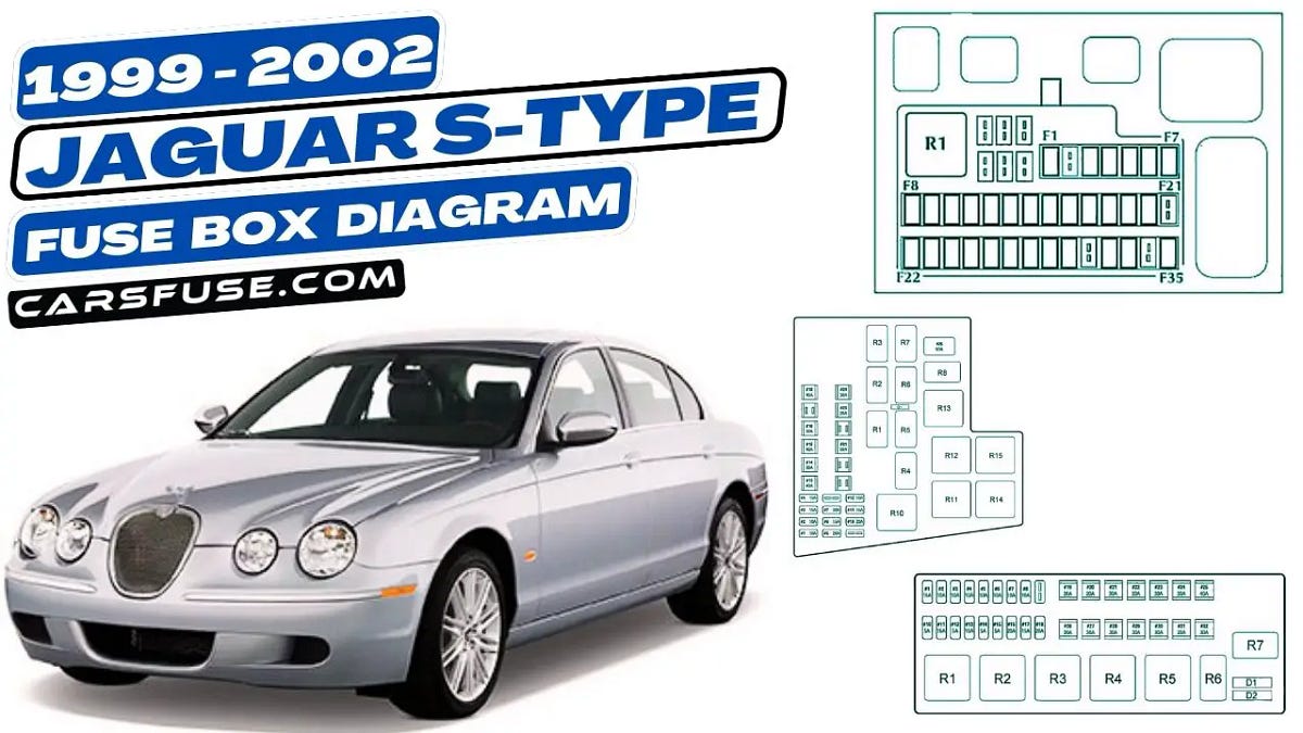 19992002 Jaguar SType Fuse Box Diagram by Cars Fuse Medium