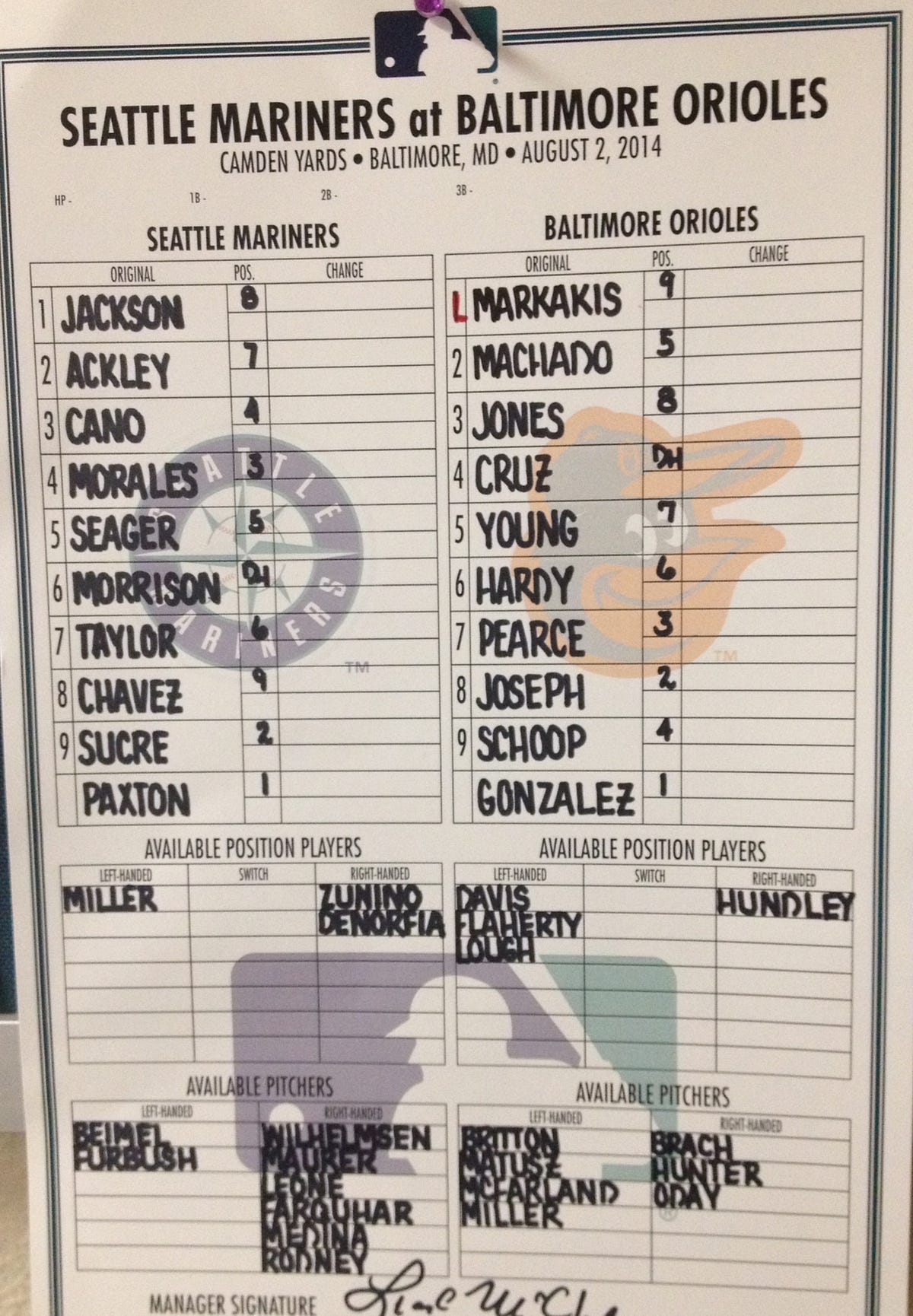 Mariners Game Central — August 2 at Baltimore by Mariners PR From