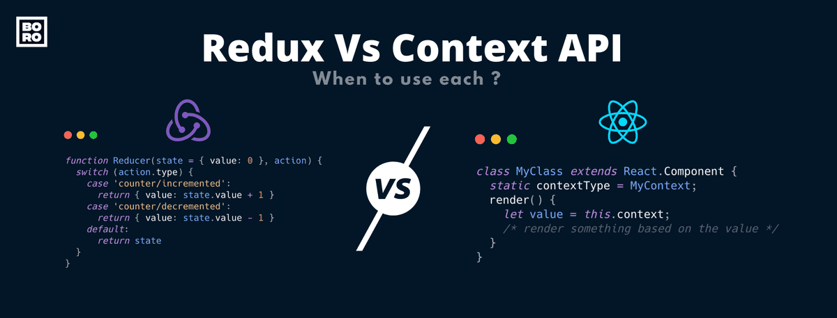 Redux/Context API for State Management in React. | by Boro | The