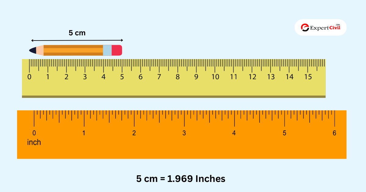 76 cm to inches by mathematics apr 2024 medium