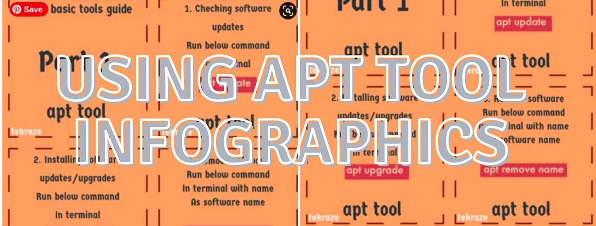 Using apt tool infographics Linux basic tool series part 1 | by ...