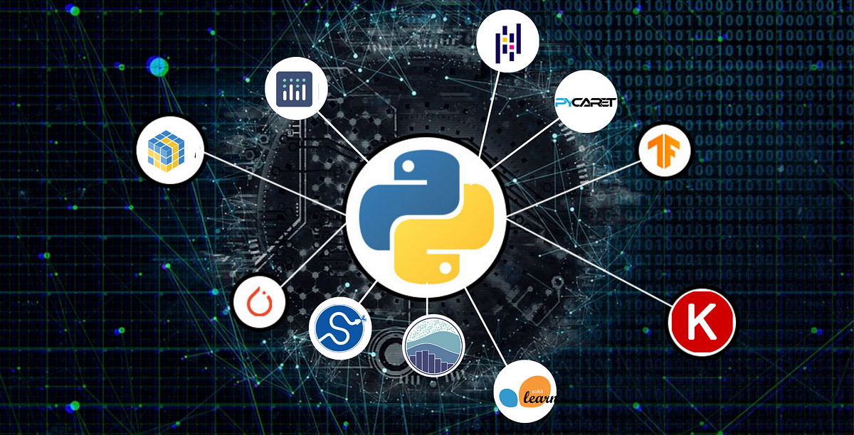 A Journey into Exploring Essential Libraries of Python | by Aadit Gupta ...