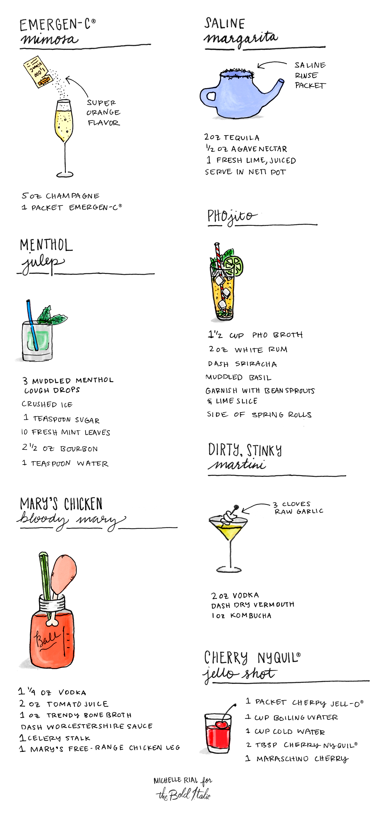 Let’s say you’re sick, barely able to get out of bed, and all you have at home to eat or drink is…