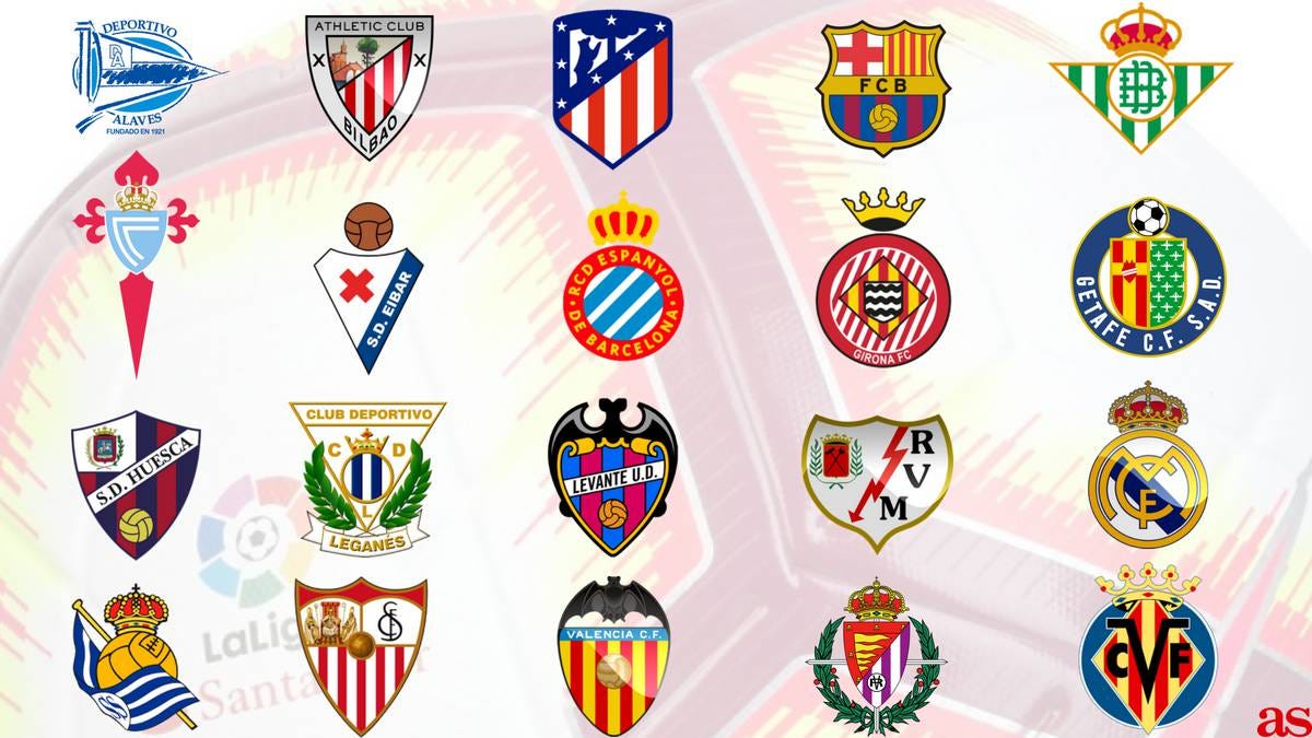 La Liga Teams