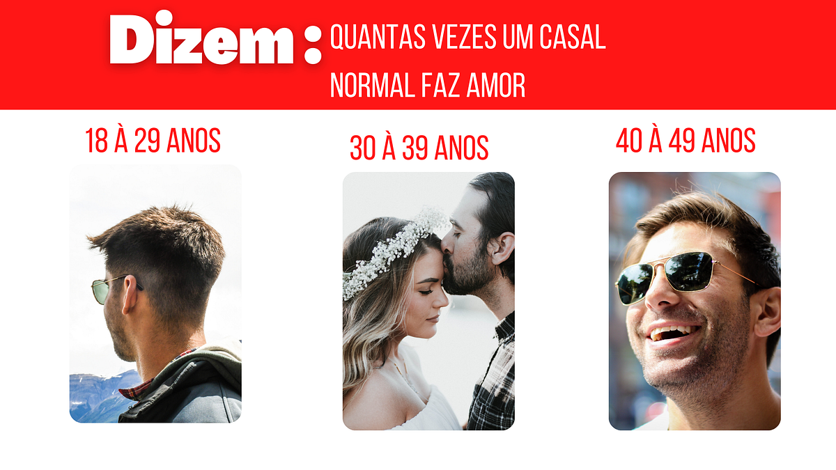 Quantas vezes um casal normal faz amor, Jovens faz mais Vezes? “ | by ...