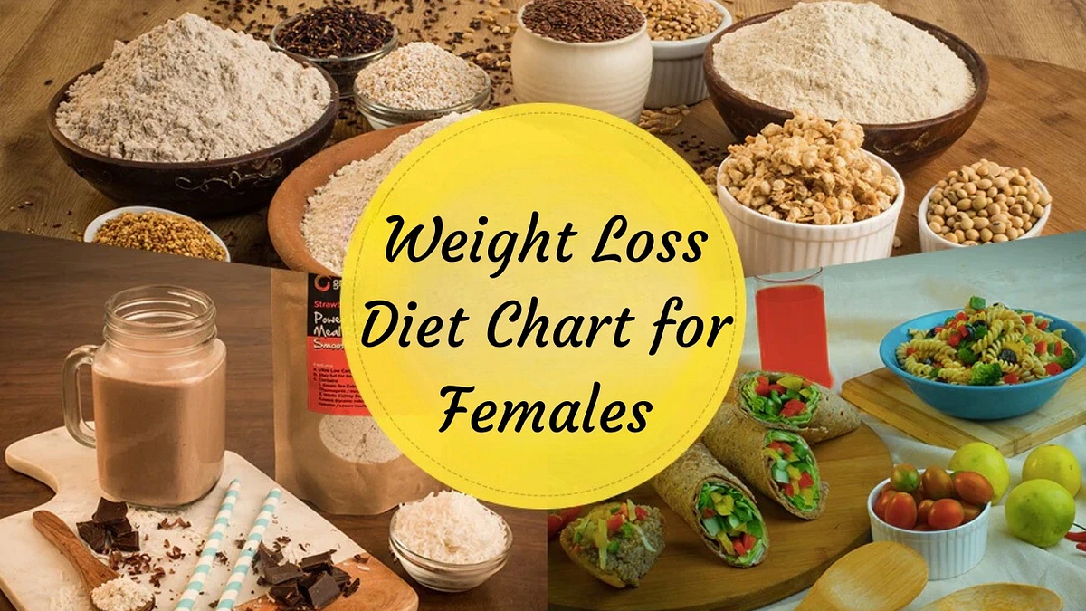 amazing-weight-loss-diet-chart-for-females-in-hindi-ivateayurveda