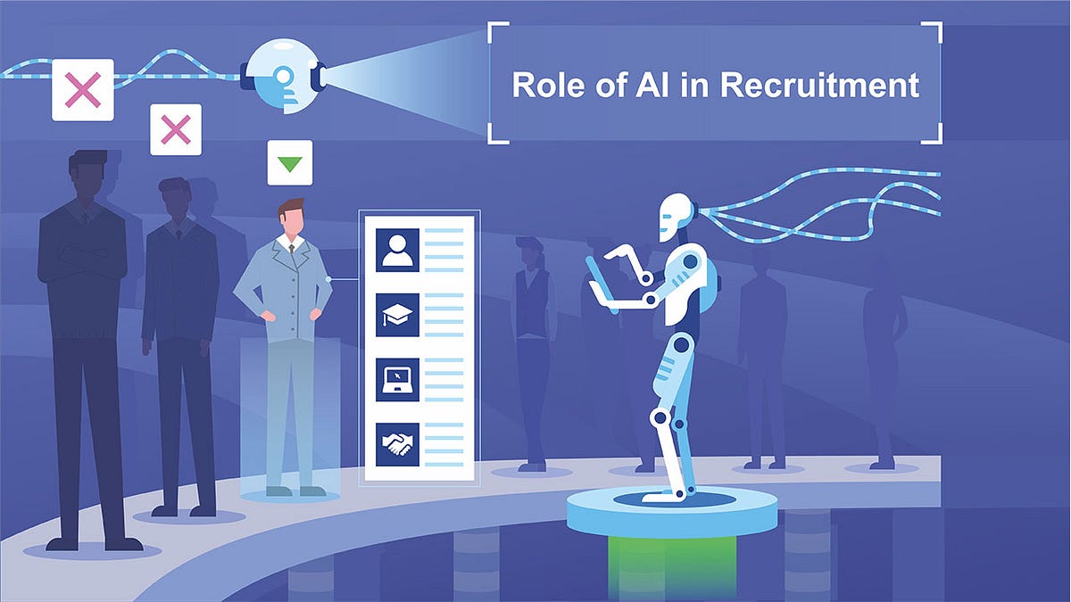 Embracing the Future: AI-Enabled Talent Acquisition and HR Management ...