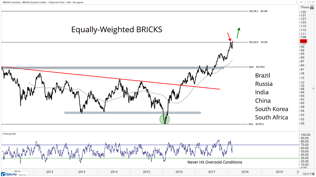 Кинотеатр рио кострома афиша. Диаграмма спектр светимость кратко. Кинотеатр кострома афиша. 5 звезд график. Кинотеатр 5 звезд на павелецкой расписание сеансов.