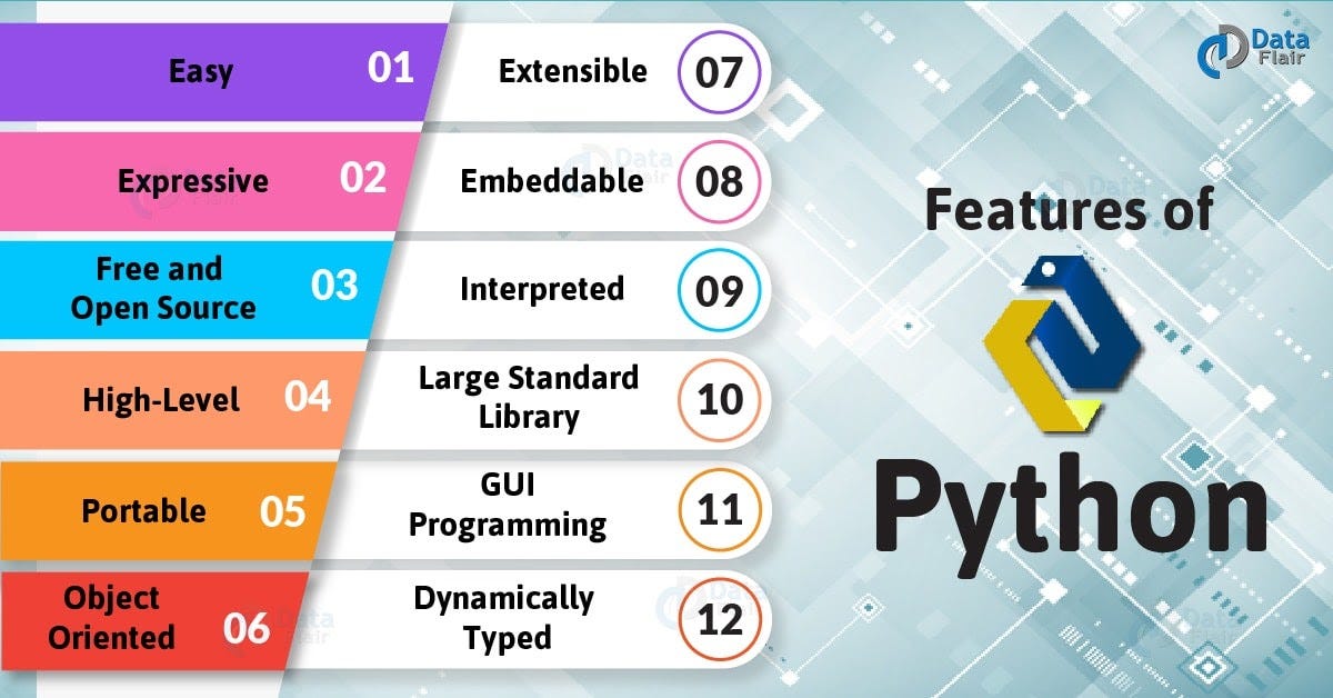 Perfect Tips About Is Python Faster Than Javascript