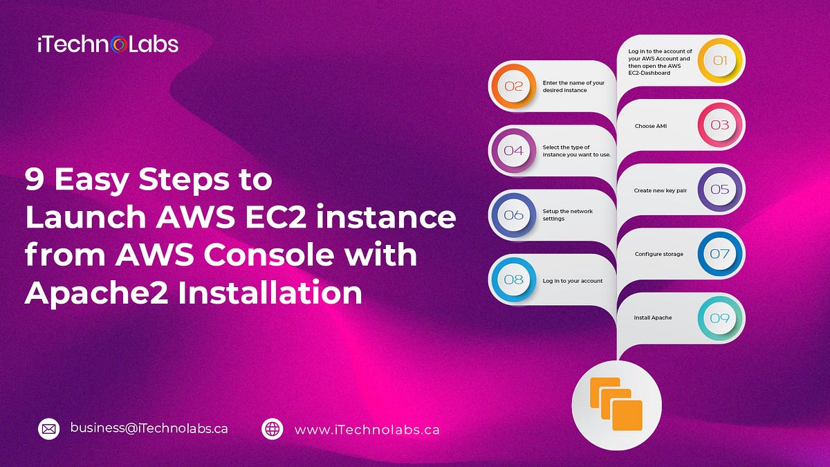 9-easy-steps-to-launch-aws-ec2-instance-from-aws-console-with-apache2