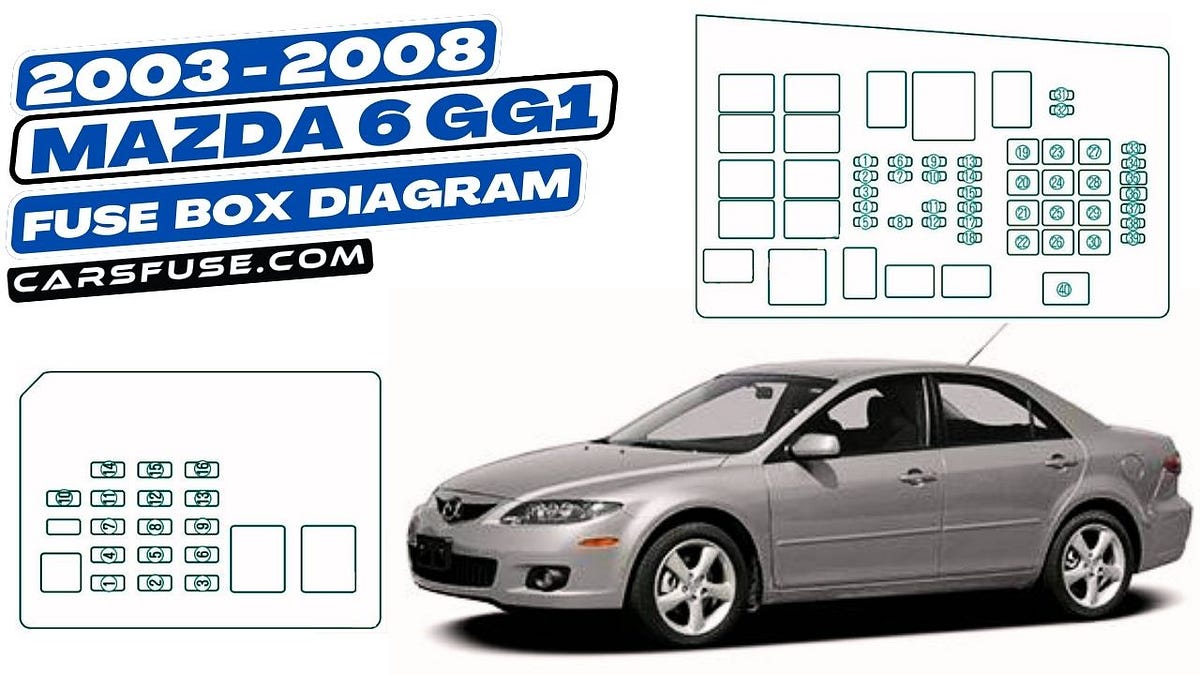 2003–2008 Mazda 6 Fuse Box Diagram (GG1) | by Cars Fuse | Medium