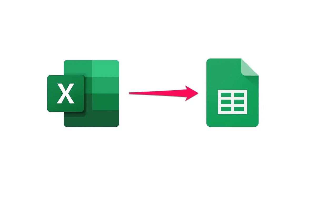 Switching between Excel and Google Sheets Your Comprehensive Guide